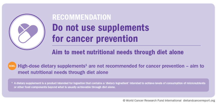 SusannahBrown__'s tweet photo. Revealed: vitamin supplements that don’t contain what they say: https://t.co/0bGhJyYOEk
We recommend aiming to meet nutritional needs through diet. In general, for otherwise healthy people, adequate intake of nutrients can be achieved by nutrient-dense diets #WCRF #CanPrevent https://t.co/Qe9LiTropo