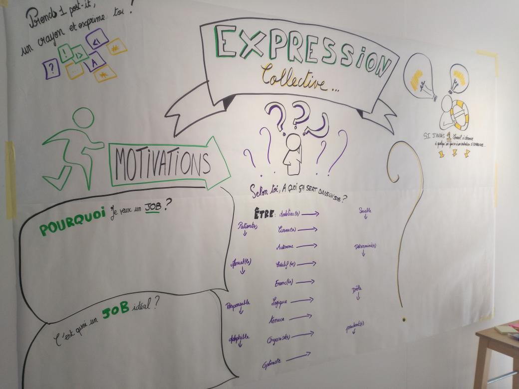 Lexis_rennes's tweet photo. On est prêt ! Ce soir animation d'un pôle d'expression "comment valoriser votre candidature ?" A la soirée #summertrip de #Betton 
#facilitation #job #servicejeunesse #participatif https://t.co/kMqy2FapkW