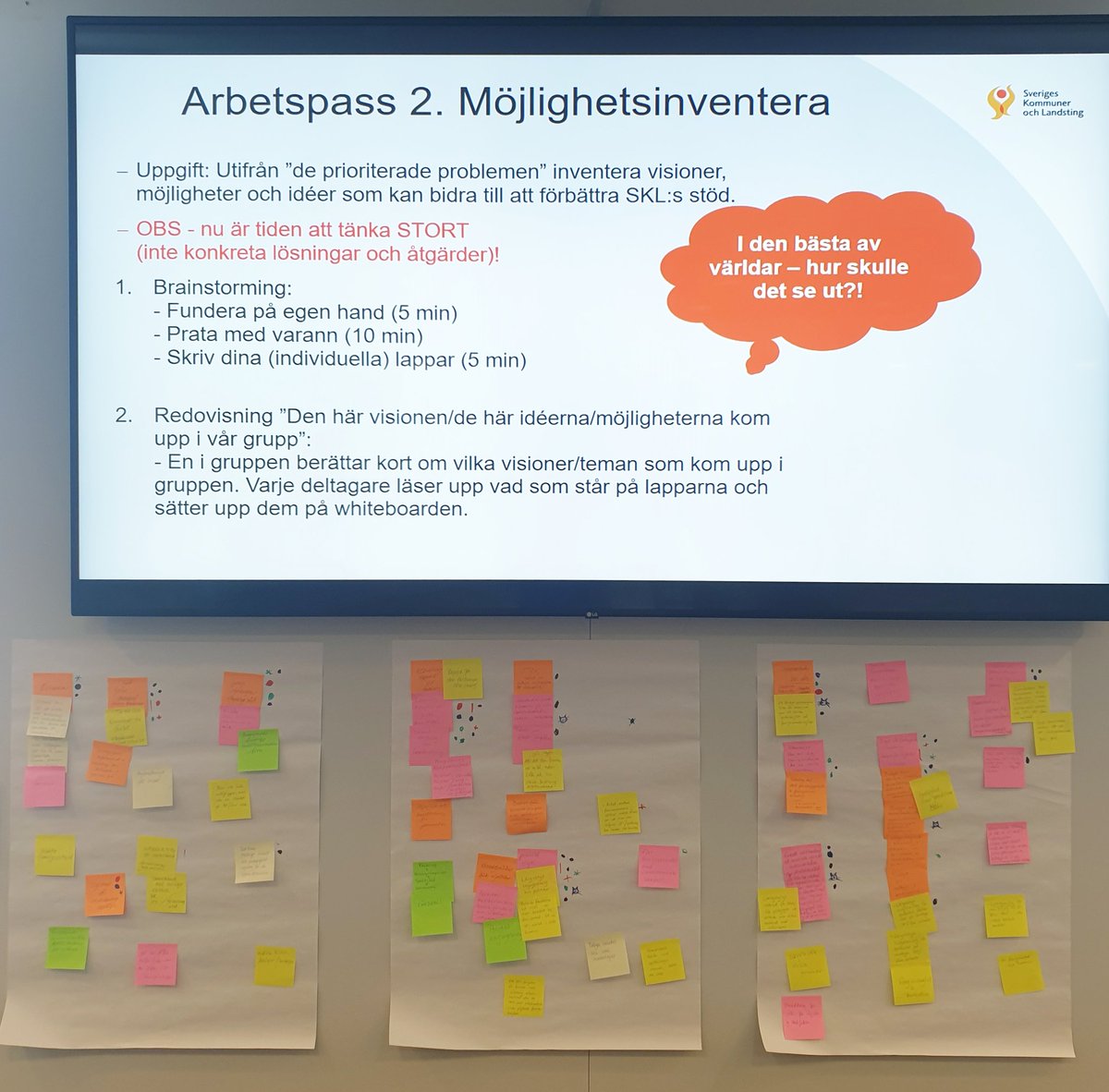 lotta_damberg's tweet photo. Så mycket energi och kloka tankar när 9 kommuner i referensgrupp påbörjar arbetet med att utforma ett stöd till andra kommuner i landet. SKL Öppen förskola för språk och integration #sklöppenförskolaspråkintegration https://t.co/xuB0M3MQSu