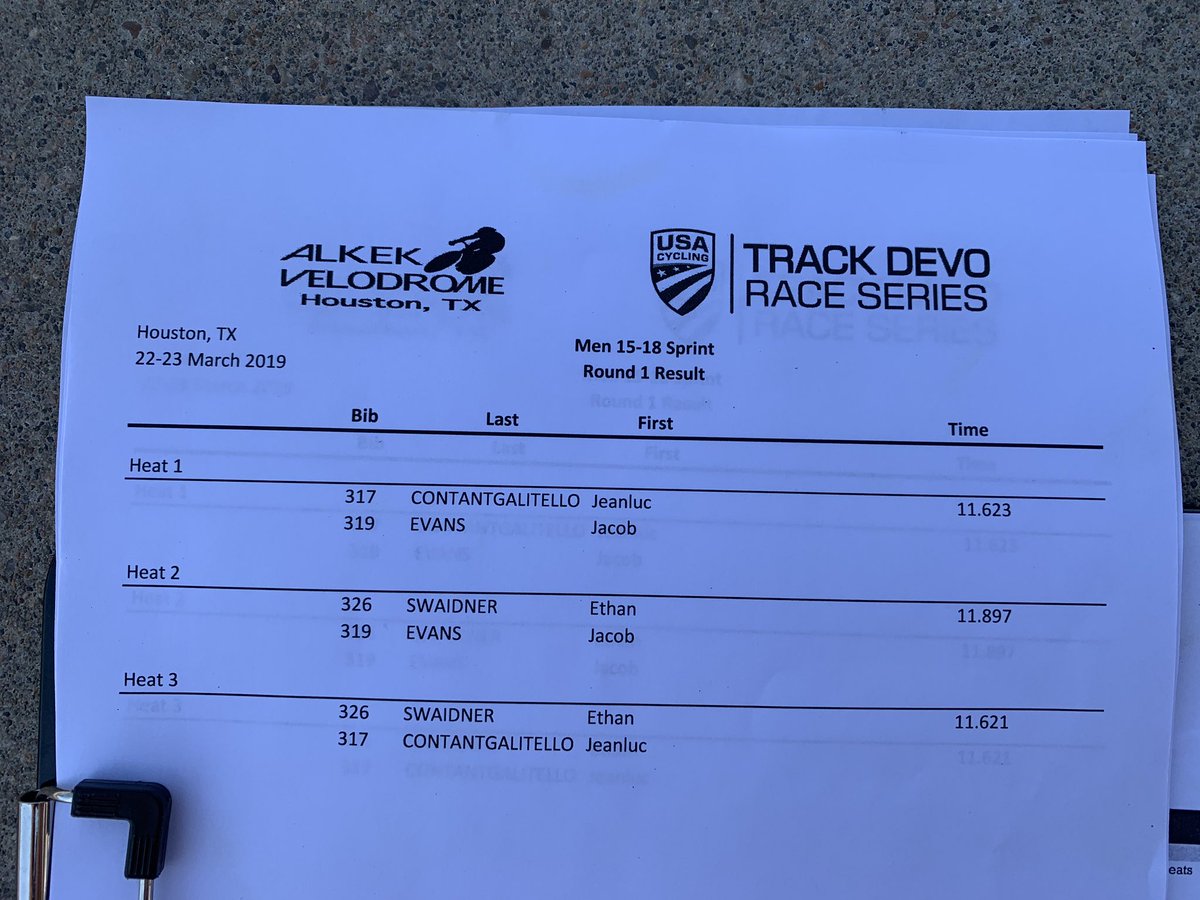 usacodp's tweet photo. Men’s 15-18 Sprint Round Robin 1 results. Boys will be back for more of the same tonight https://t.co/lTDv7qih9i