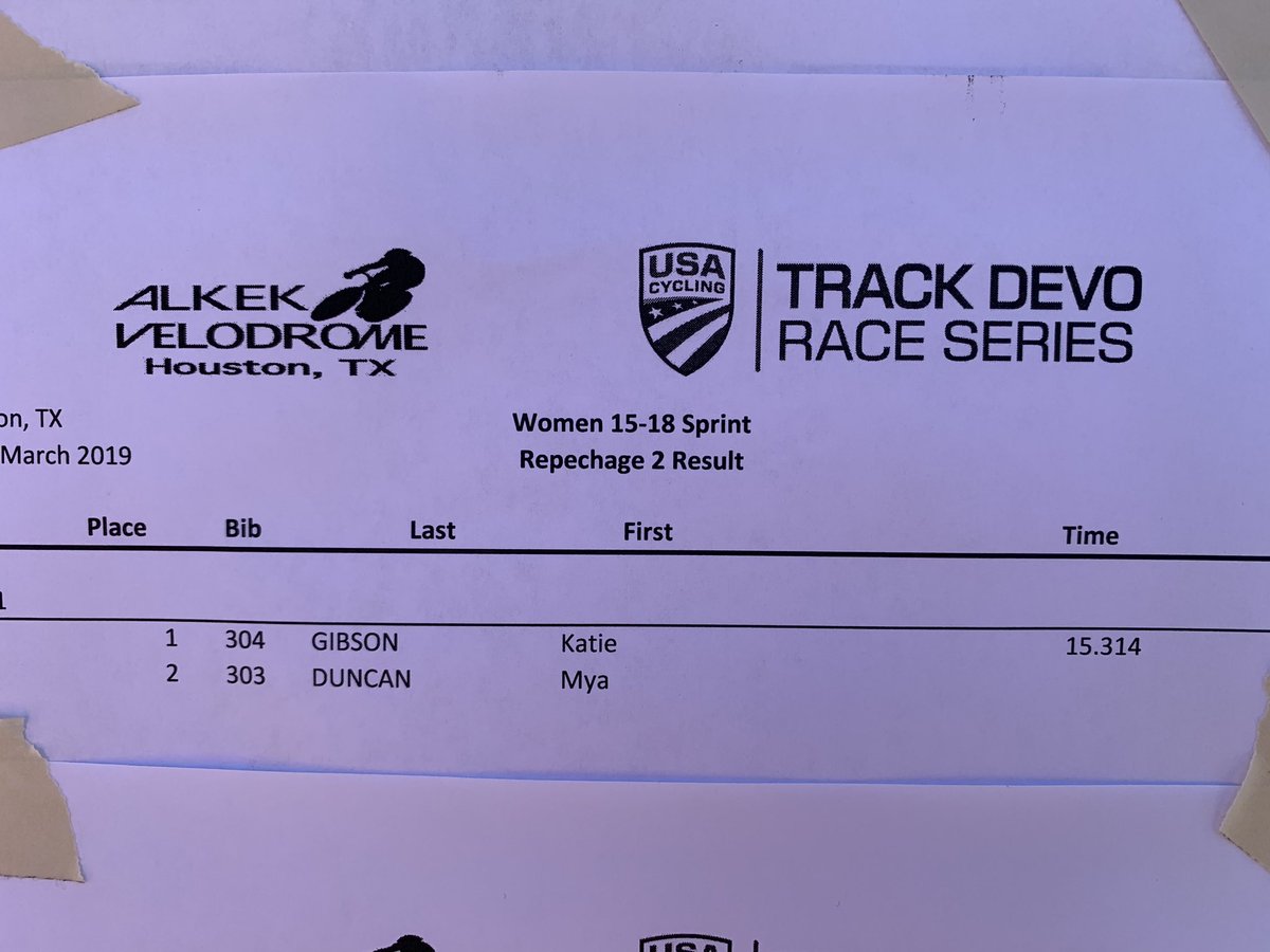 usacodp's tweet photo. Women’s 15-18 sprints Rep B results https://t.co/0gaAtBo48Z