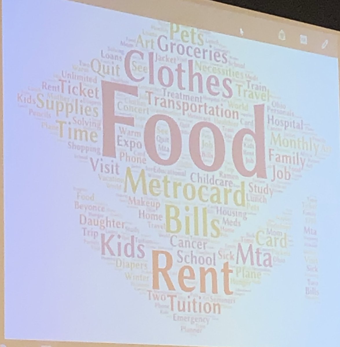 Dr. Shawna M. Brandle tweet media