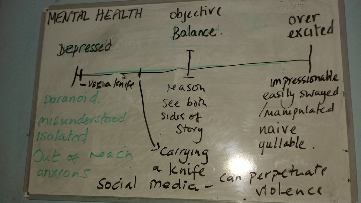 TBAPOpenMinds's tweet photo. BAPA ICM learners discussing mental and Knife crime. WOW! So bright! https://t.co/yVHGT1GBkl