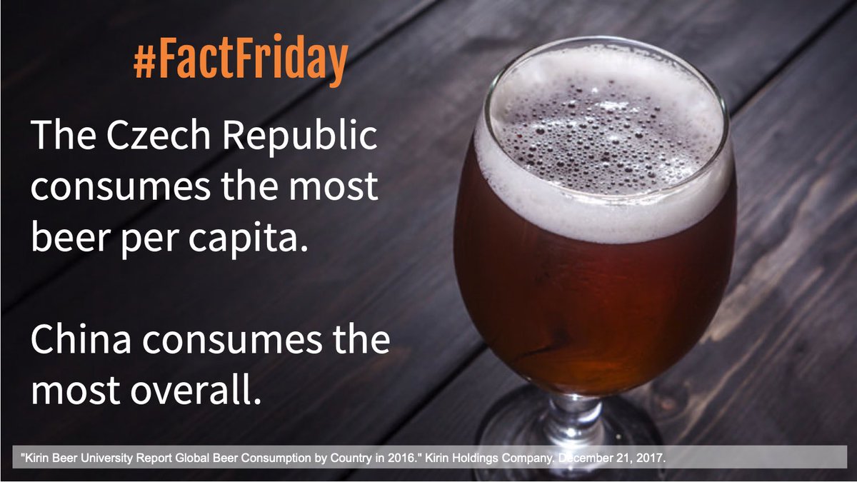 DallasBeerTours's tweet photo. #FactFriday: The #CzechRepublic consumes the most #beer per capita. #China consumes the most overall.

#FridayFacts #BeerFacts #BeerKnowledge #TexasBeerTours #CraftBeer #DrinkCraft #BeerMe #Cheers https://t.co/QzBvOvi4tD