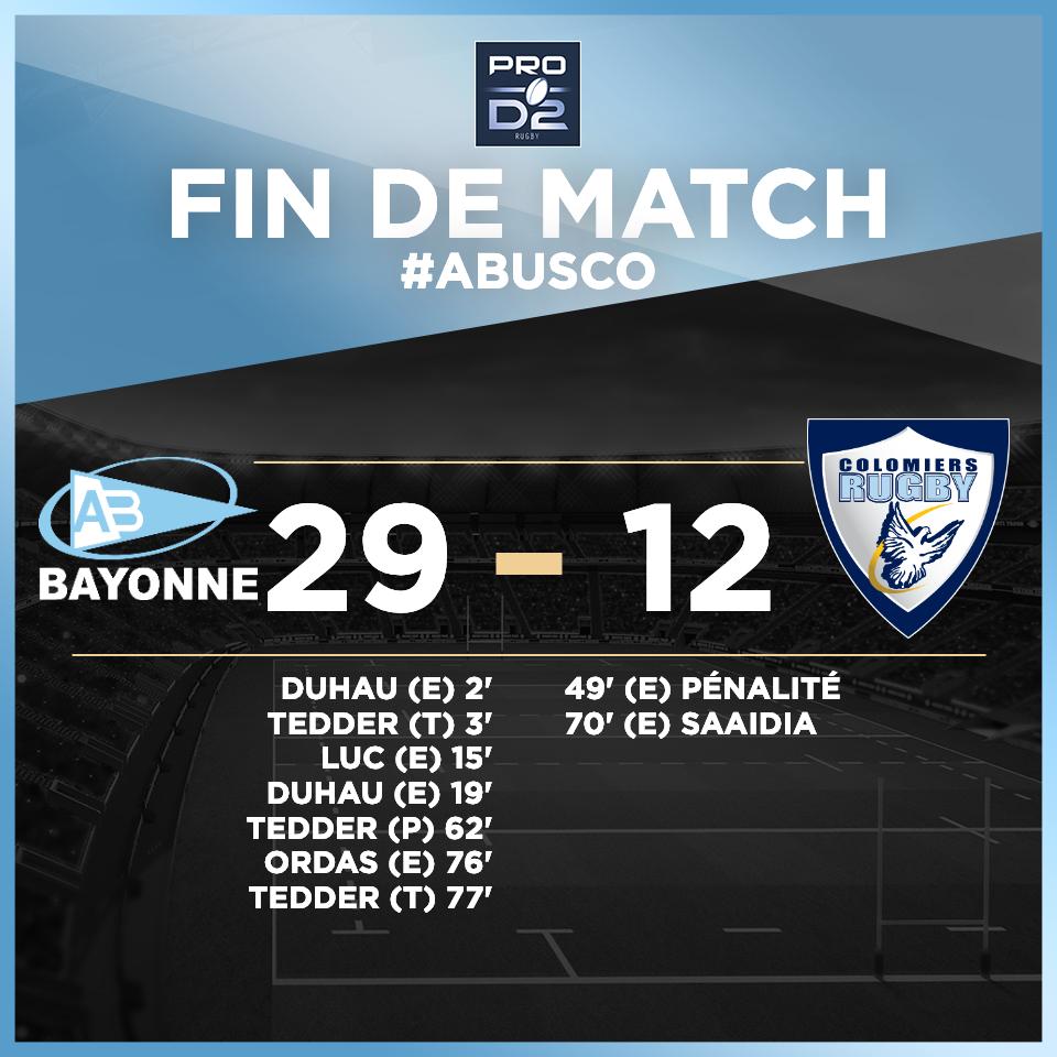 rugbyprod2's tweet photo. #PROD2 #ABUSCo | J25
80' | ⏱ Victoire de l' @avironrugbypro face à @ColomiersRugby ! https://t.co/qgcN2TuHHU