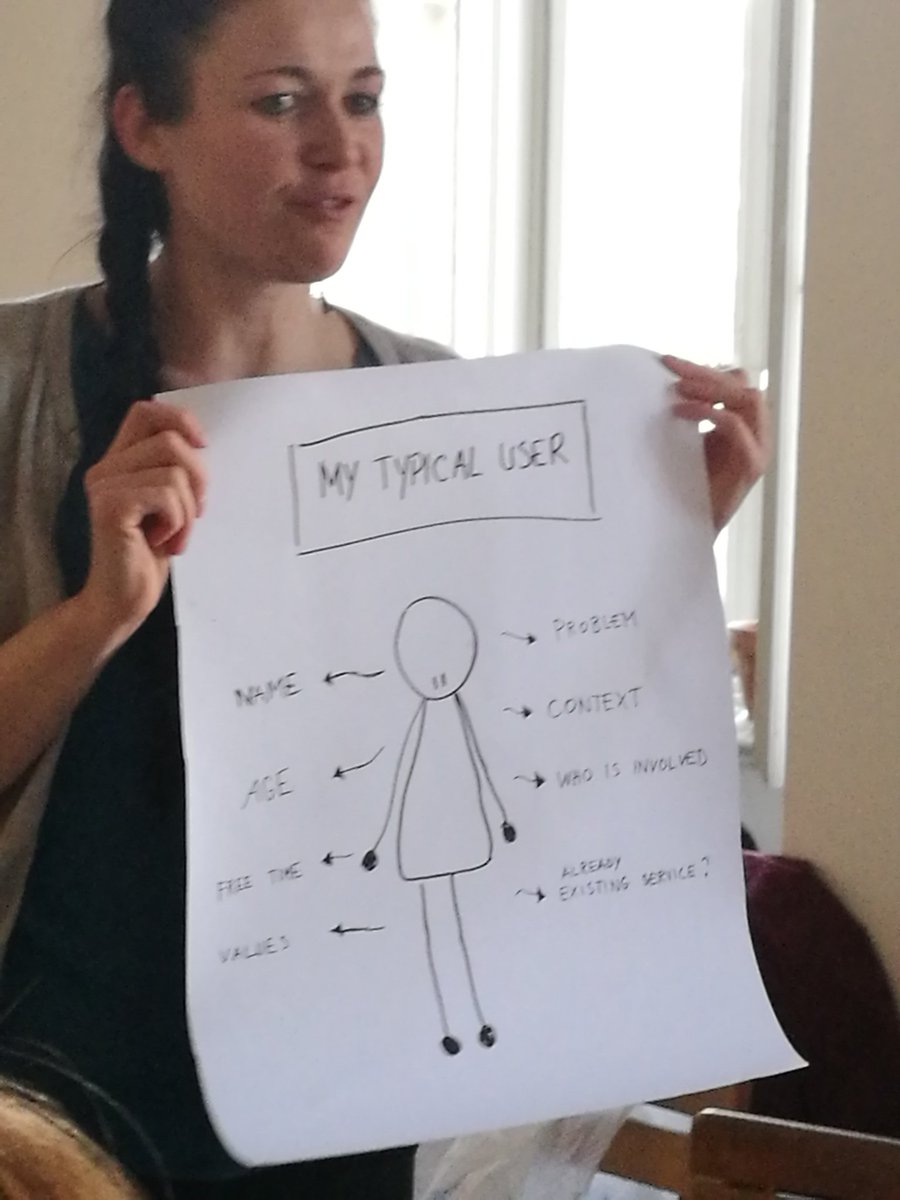 ileana_toscano's tweet photo. Fruitful and funny design thinking workshop on urban food, organized by @Kallipolis1 during #Culturalhackathon in @ComunediTrieste. The event is the final activity of #Laru Laboratory of Urban Regeneration funded by @regioneFVGit with the collaboration of @creaativa https://t.co/iOBgdIh1VI