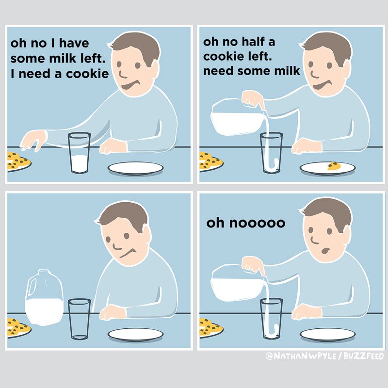partnerscracker's tweet photo. This is how you'll feel when you open a bag of our new #miadolci #cookies 🥛🍪

Comic - @nathanwpyle #fridayfunnies #entertainingpartners #wordplay https://t.co/uD8rDd8e0g