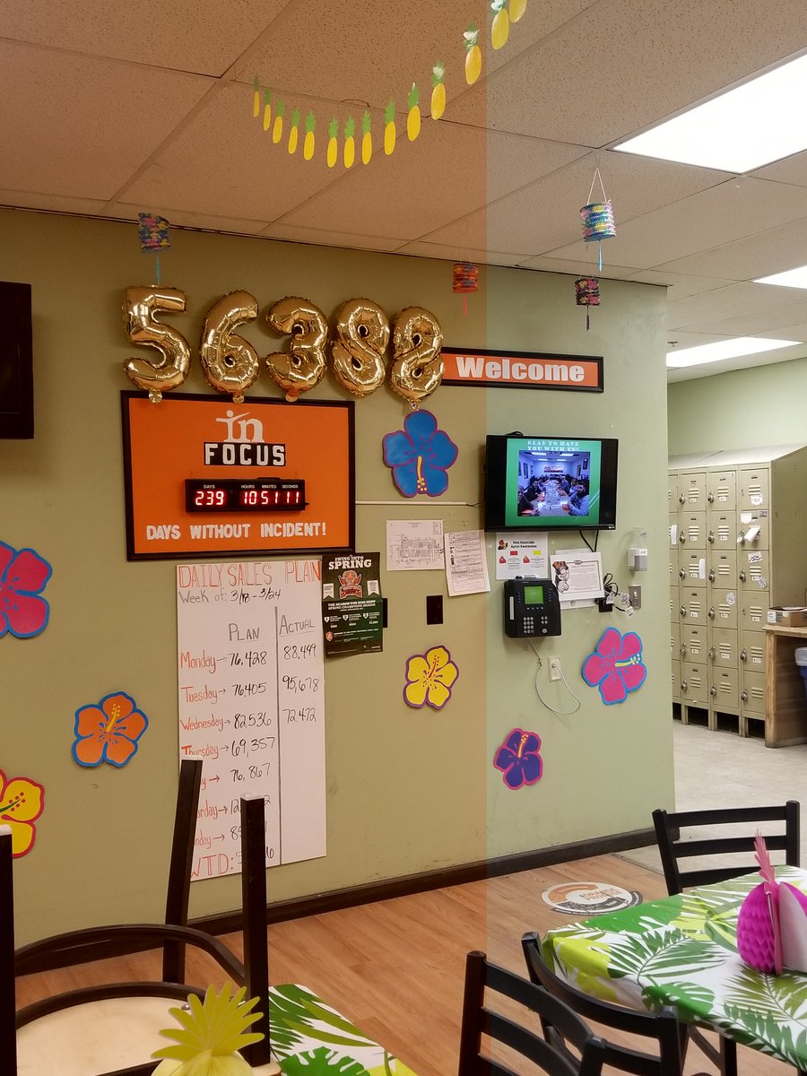 Hd6161's tweet photo. Some Luau Fun@6161 https://t.co/a0QxdWi3iM