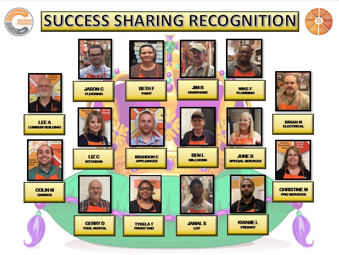 Share in on our recognition at our Mardi Gras Success Sharing! ⭐️ A fun way to make it public for our team! <a href="/ShawnQuinnHD/">Shawn Quinn Jr</a> <a href="/MattHyatt11/">Matt Hyatt</a> <a href="/hmalak/">Sam</a> <a href="/AcevedoRosemary/">Rosemary</a> <a href="/JasonArigoni/">Jason Arigoni</a>
