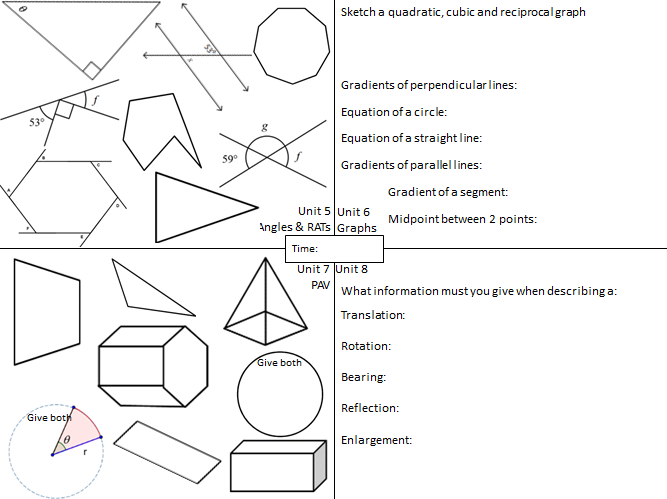 Just written my first SSDD problem 2 complete my GCSE starters. This set went down really well, great conversations digging down into the  ssddproblems.com ques added 2 the competitive element of retrieving info from previous units. tes.com/teaching-resou… <a href="/mrbartonmaths/">Craig Barton</a>