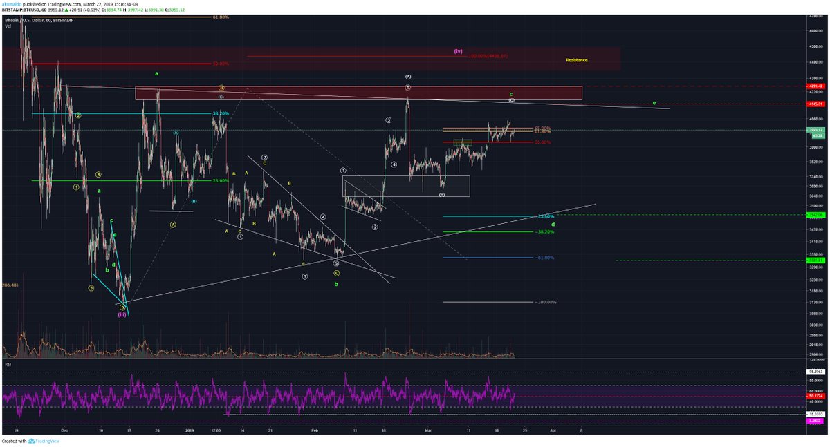 akumaldo tweet media