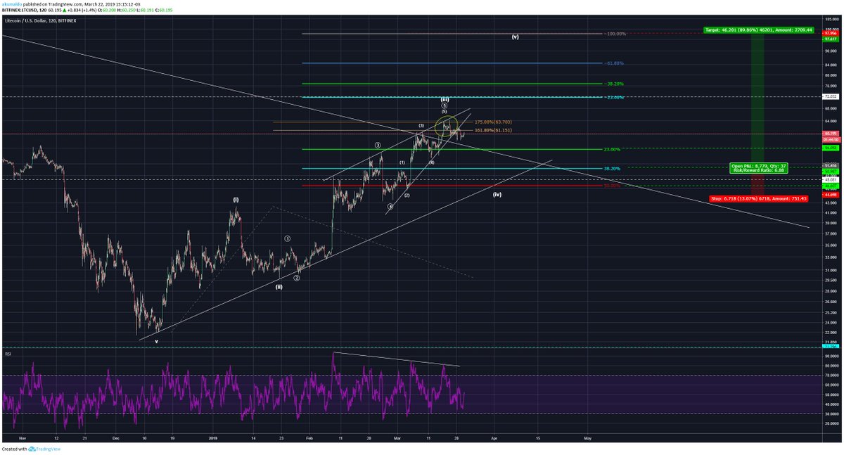 akumaldo tweet media