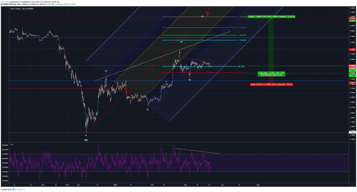 akumaldo tweet media