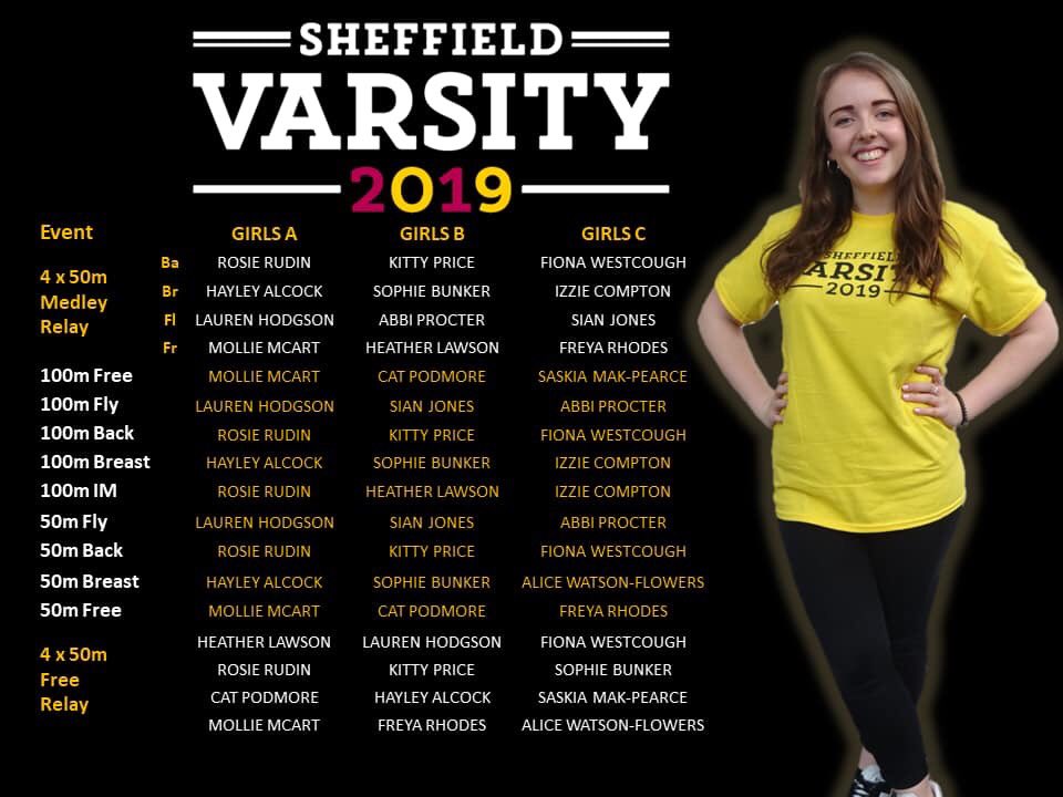 UoSSWPC's tweet photo. VARSITY ANNOUNCEMENT!!! 
Here are our swimming teams! Congratulations to everyone who made it.
🖤💛🖤💛🖤💛🖤💛🖤💛 #bleedblackandgold #sheffieldvarsity2019 https://t.co/dPU3F4Wxf3