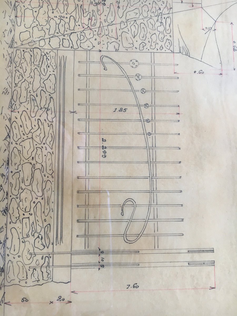 HolzmanMossBott's tweet photo. Malcolm Holzman's Parisian musings:

Every incident is drawn. It doesn’t matter if it is a stone detail, diminishing rosettes or inscribed stonework. Guimard drew it all. https://t.co/hcYVSe3wYl