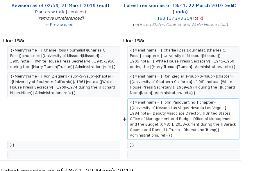 White House Edits On Twitter List Of Sigma Chi Members Wikipedia