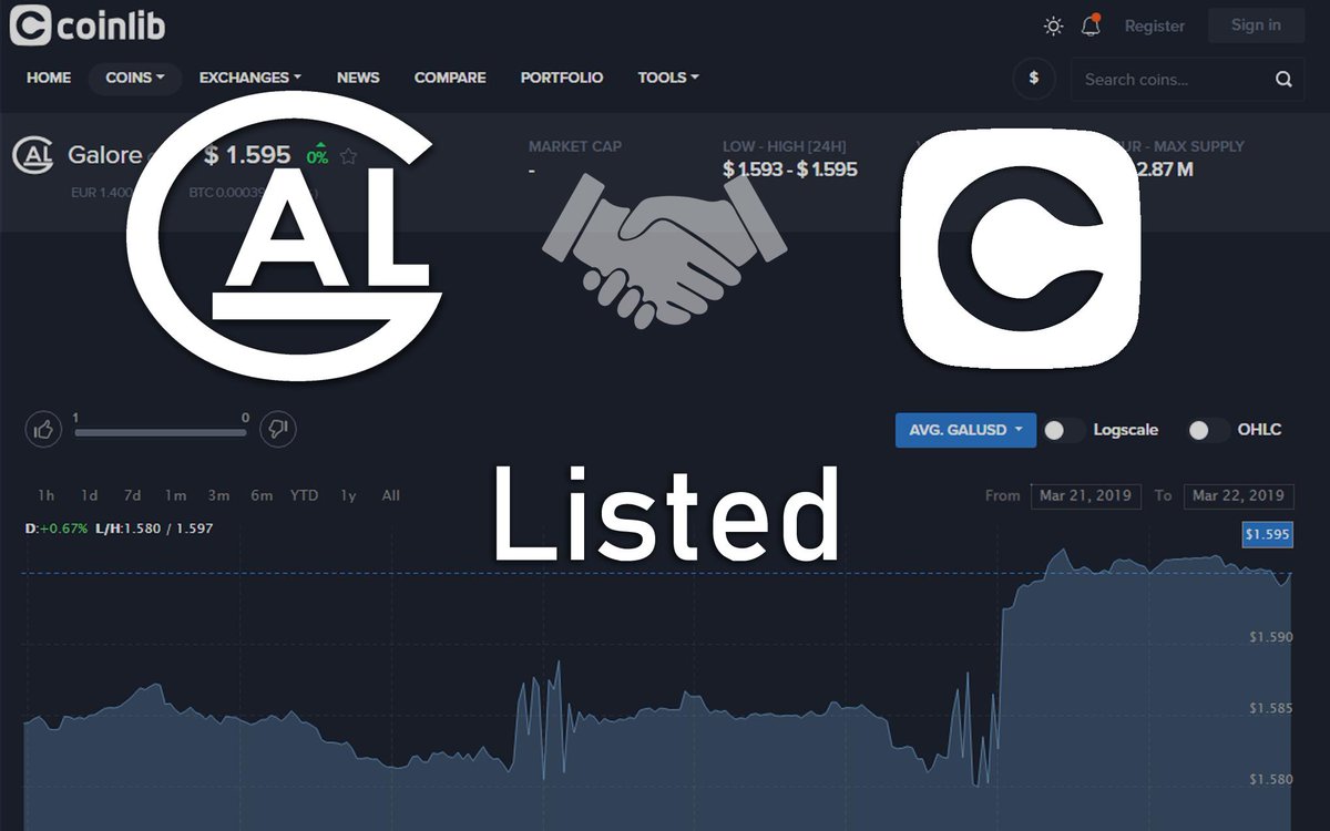 Galore coin tweet media