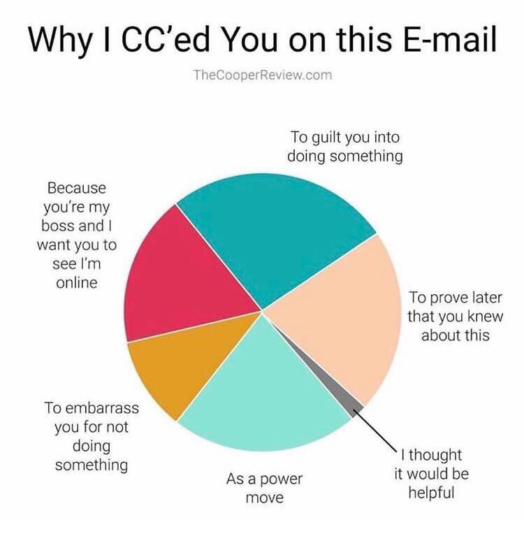 daniel_r_james's tweet photo. Shared by the hilarious, and razor sharp, @becki_price
#PainfullyTrue https://t.co/rTckca4KSy