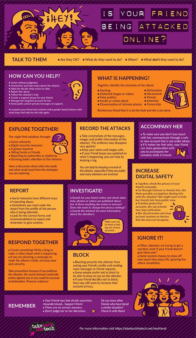 forWomanity's tweet photo. We've been getting lots of postive reactions to this toolkit from our Womanity Award recipients @APC_News  @LuchadorasMX on ways you can help if a friend is being attacked online.
Sharing again for those who've missed it https://t.co/jq4gJFDaLN #heyfriend #womensafety https://t.co/v7SIzOdw6e
