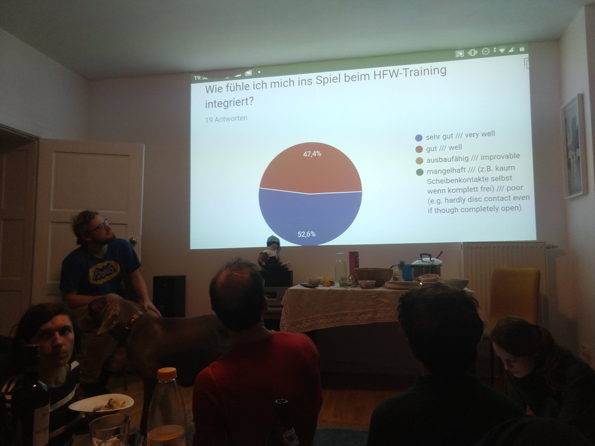 hfw ultimate (@hundflachwerfen) on Twitter photo 