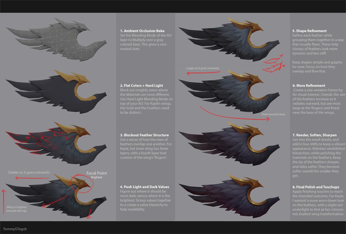 TommyGTeguh's tweet photo. One last process compilation for Iron Inquisitor Kayle. Included the high poly sculpt I did, and low poly handpainting breakdowns for her many different features. Process GIFs galore. Hope it helps! https://t.co/izfl1uy5TL    #gamedev #gameart https://t.co/6nlbVz1l3C