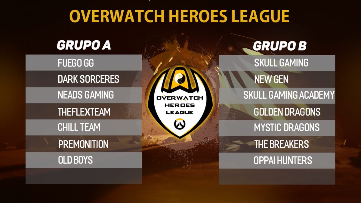 OWHLeague's tweet photo. Os dejamos por aquí los grupos de la liga. Los 4 mejores de cada grupo irán a los play offs y lucharán por el trono y el título de mejor equipo de la liga. BUENA SUERTE A TODOS LOS EQUIPOS!! https://t.co/fez0rz98xb