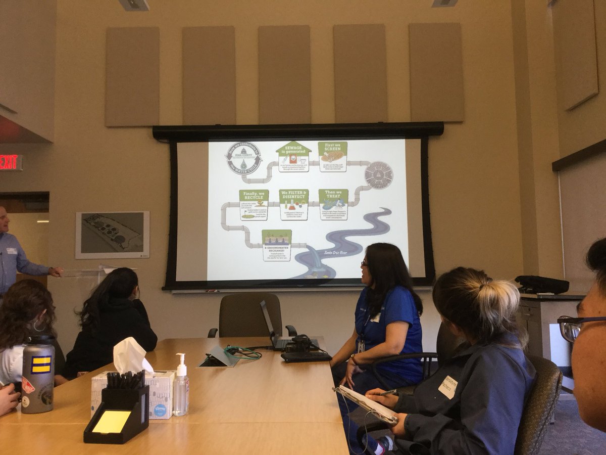 AZProjectWET's tweet photo. Students from @FlowingWellsHS visit the Agua Nueva Water Treatment Plant @TucsonWater on #WorldWaterDay #CitizensWaterAcademy https://t.co/Y2XfQzRy1U