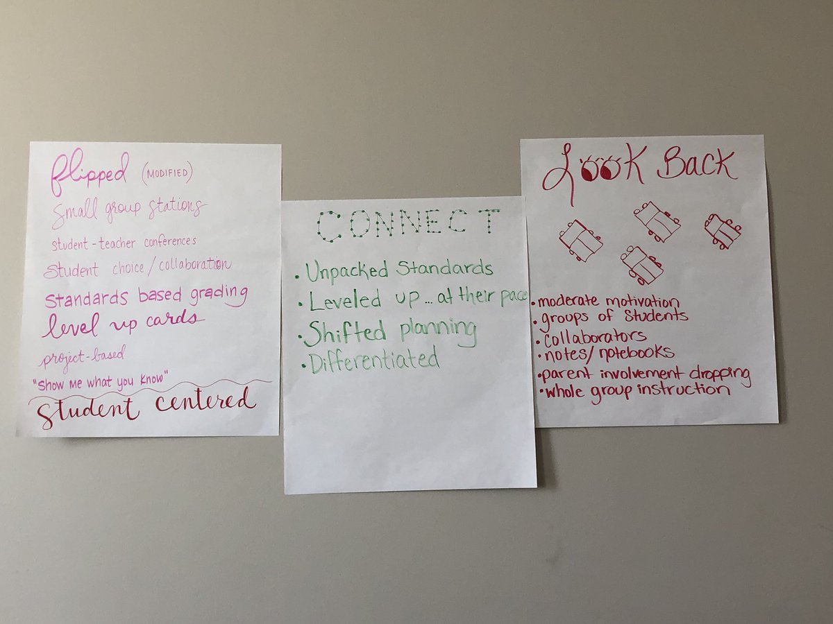 Action Research for TMS