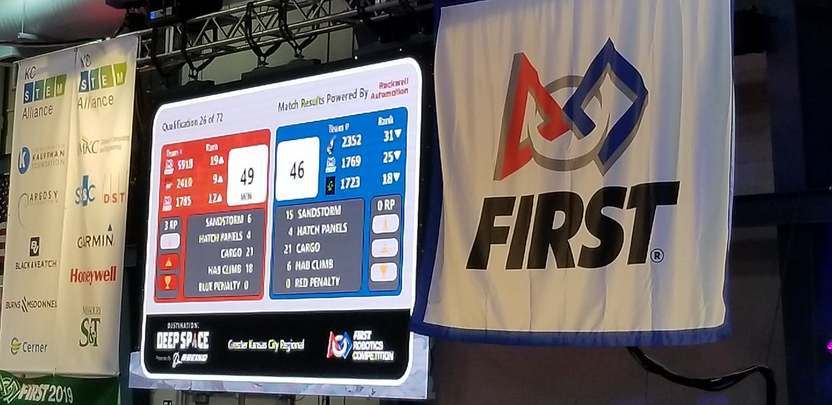 1785Robocats's tweet photo. Great match everyone! Everyone is doing such a fantastic job! https://t.co/uE0gSVu9wv