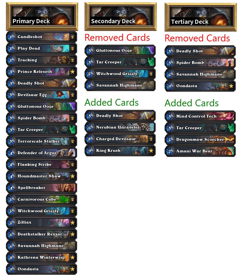 Eirik Midtstue tweet media