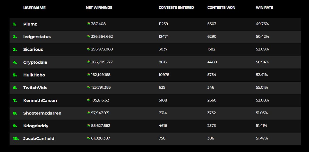 Hxro Labs (✖️,✖️) tweet media