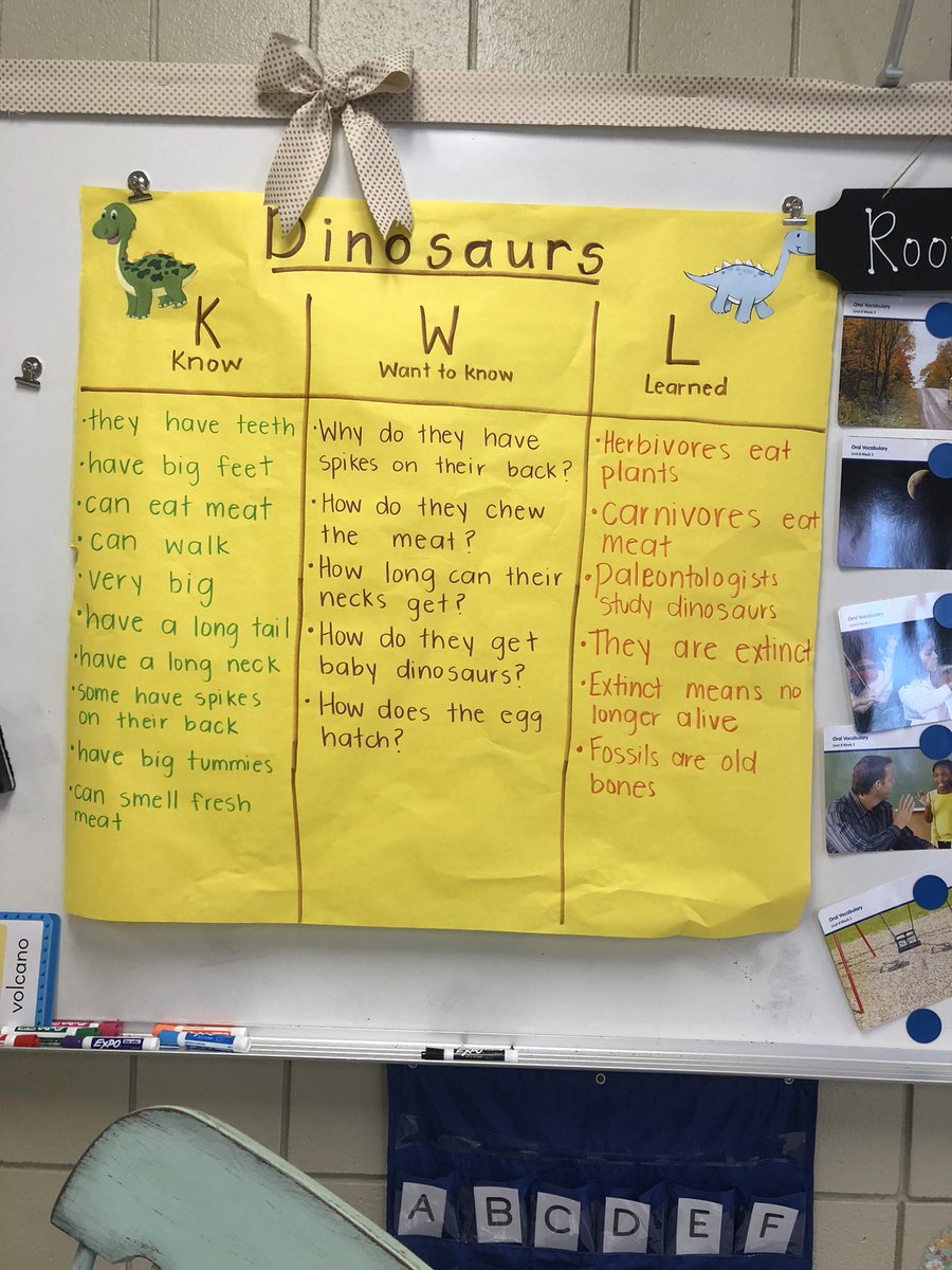 heathergrice33's tweet photo. We had so much fun learning about dinosaurs this week! We ended our study with a dinosaur dig for fossils!They were SO eXciTeD to get to be paleontologists &amp; find their own fossils!👍🏼🦕🦖 @EEECEnterprise @MonicaMBradshaw https://t.co/jBGRwTfmDr