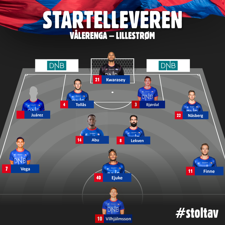 ValerengaFR's tweet photo. Vålerenga 4⃣ - 4⃣ Lilleström

⚽️ M.Vilhjalmsson (21')
⚽️ M.Vilhjalmsson (38')
⚽️ D.Vega (42')
⚽️ M.Vilhjalmsson (47')

5 derniers matchs : ➖➖✅✅✅
Prochain match : 30/03 vs Mjondalen (début de la saison) 

Débrief de la pré-saison à venir https://t.co/o45in7g5H0