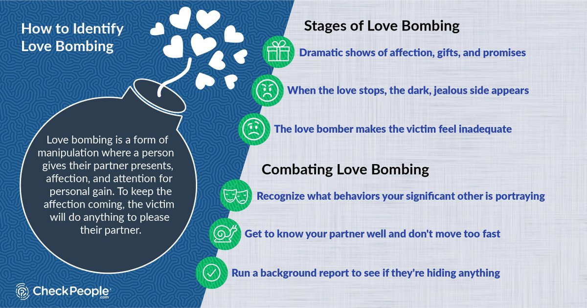 checkpeople's tweet photo. Does your partner bombard you with love and affection, then suddenly become controlling? You could be experiencing #LoveBombing. Check out what you need to know below. #RelationshipProbs https://t.co/mMhuvzKP6M
