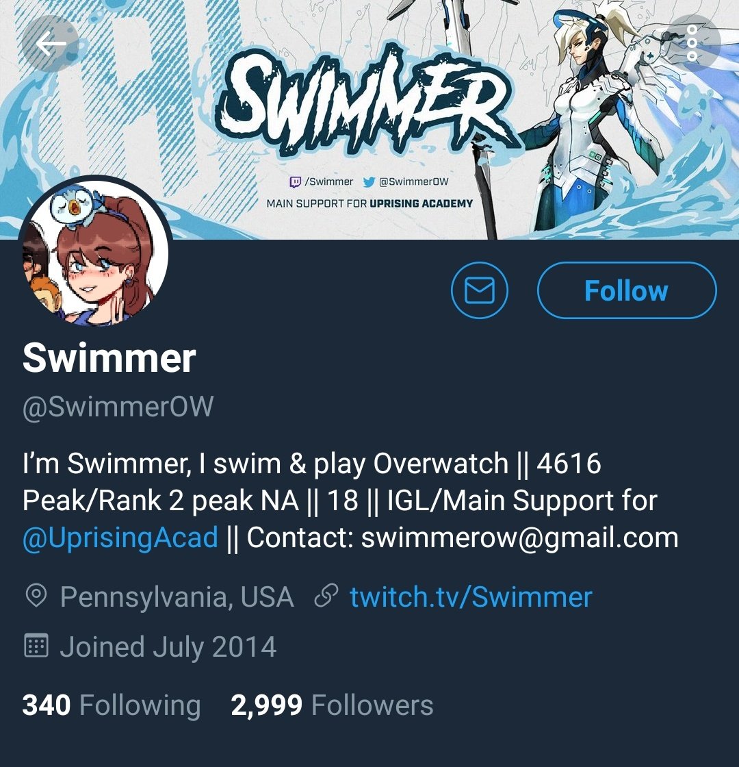 SyvlerWolf's tweet photo. @SwimmerOW https://t.co/BfdRzMCUlc