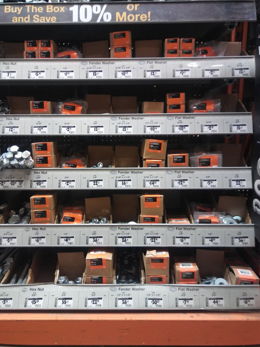 Reflections on the hill: KC is encouraging the overfill of single skus in bay. Placing a cardboard backer piece to hold product forward. Entrepreneurial Spirit. 😄 <a href="/BLambert1414/">BLamb</a> @MattHunt0530 
<a href="/LewisHom/">Jimmy Lewis</a>
