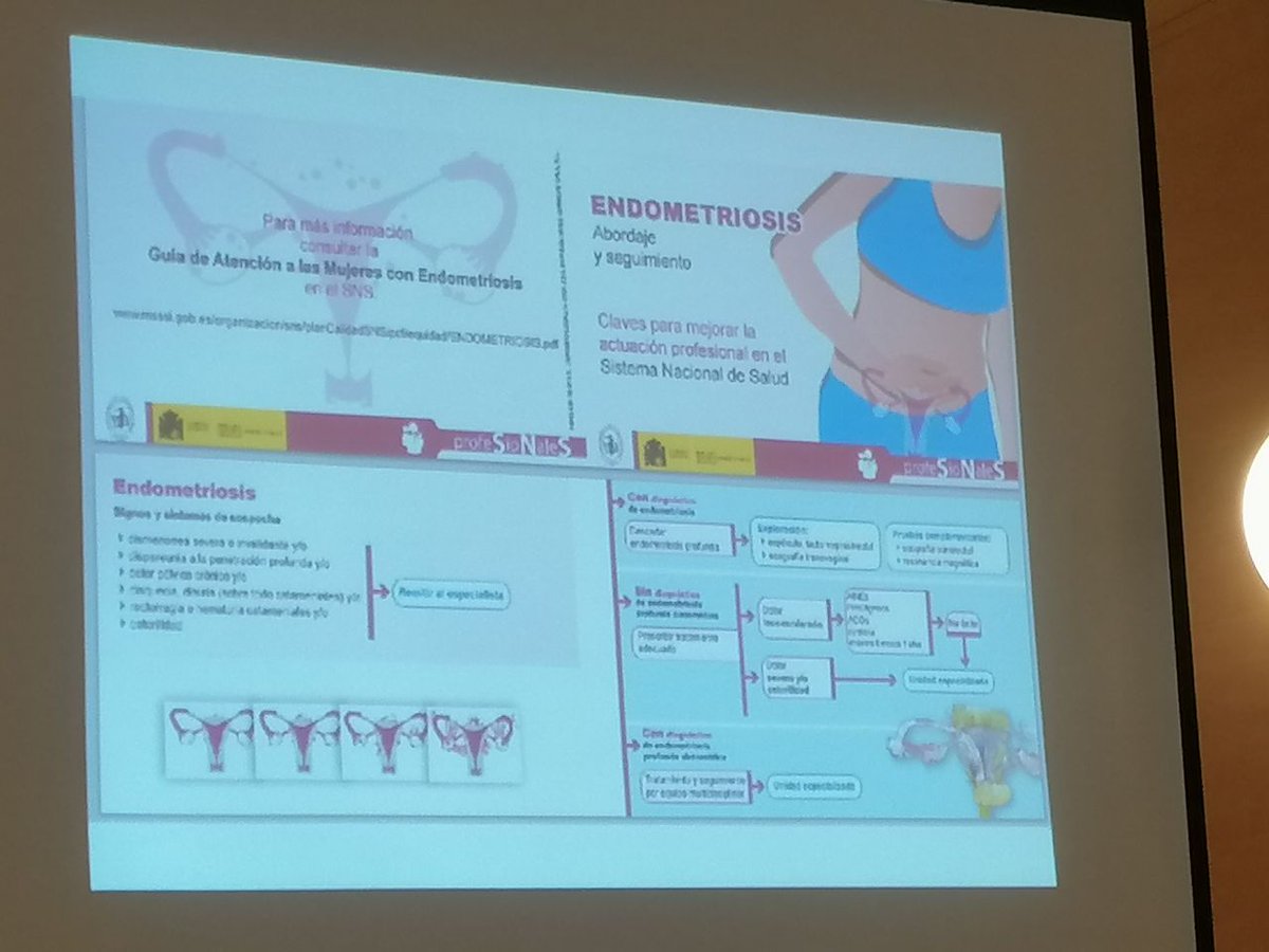 VerdesEquo_Ast's tweet photo. Aprendiendo sobre endometriosis en la charla impartida por EsEndo. Si te la perdiste aún tienes otra oportunidad el próximo lunes en Uviéu
#StopEndometriosis #EndoIsReal
@EsEndometriosis https://t.co/1fSH0FXvQq