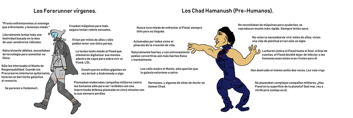 katarn343's tweet image. Siempre fuimos mejores que los Forerunner.