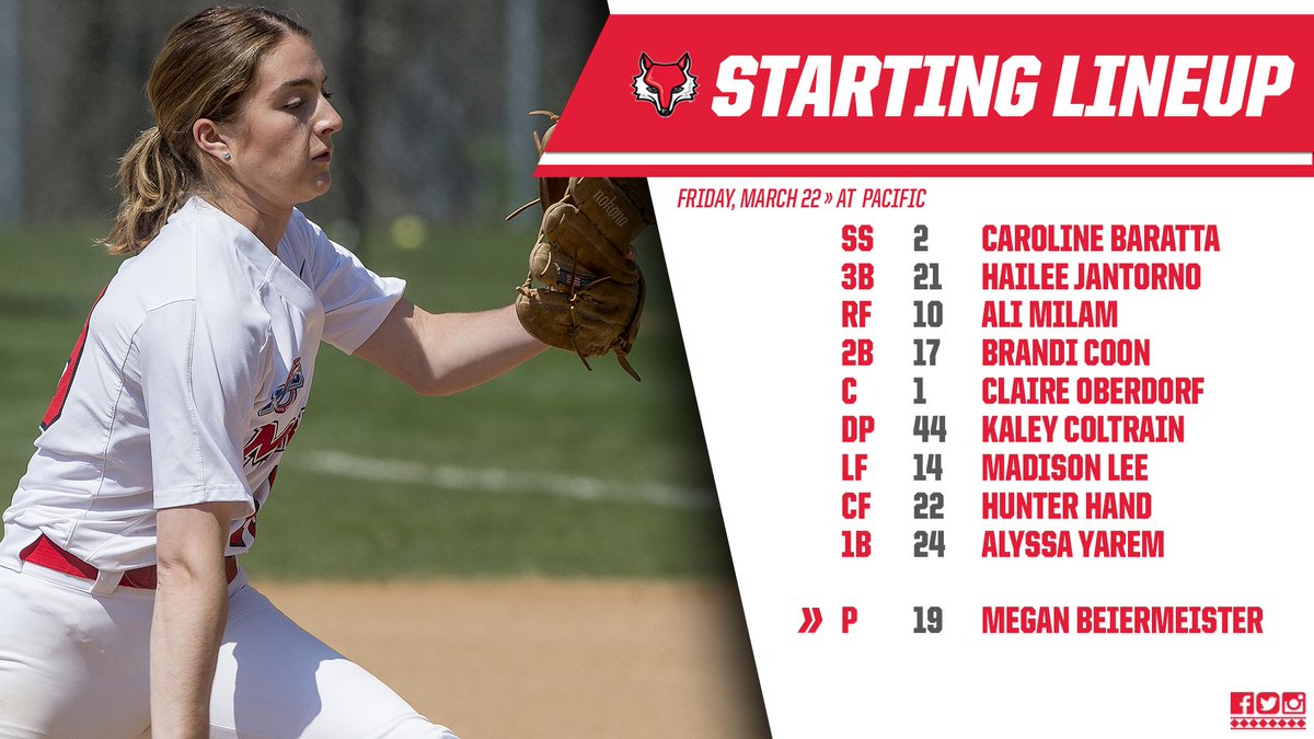 MaristSoftball's tweet photo. We're ready to play two at Pacific. Here's the starting lineup for game one, with Megan Beiermeister in the circle.

Live stats &amp; video will be available for both of today's contests. #GoRedFoxes #maacsoftball https://t.co/pVIkOuwQxR