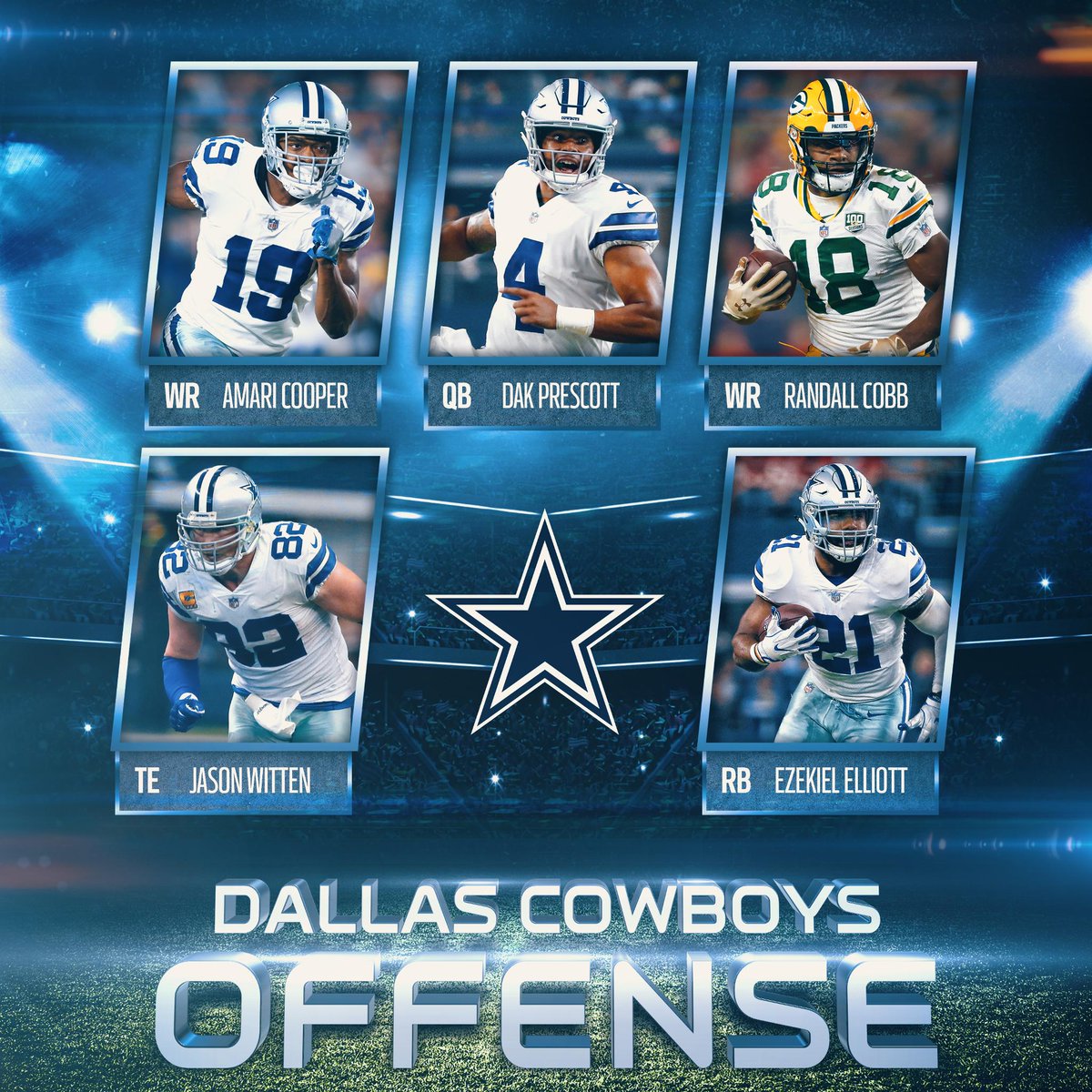 NFL's tweet photo. The @dallascowboys offense is full of playmakers 💯 https://t.co/pw2OHuyDk8