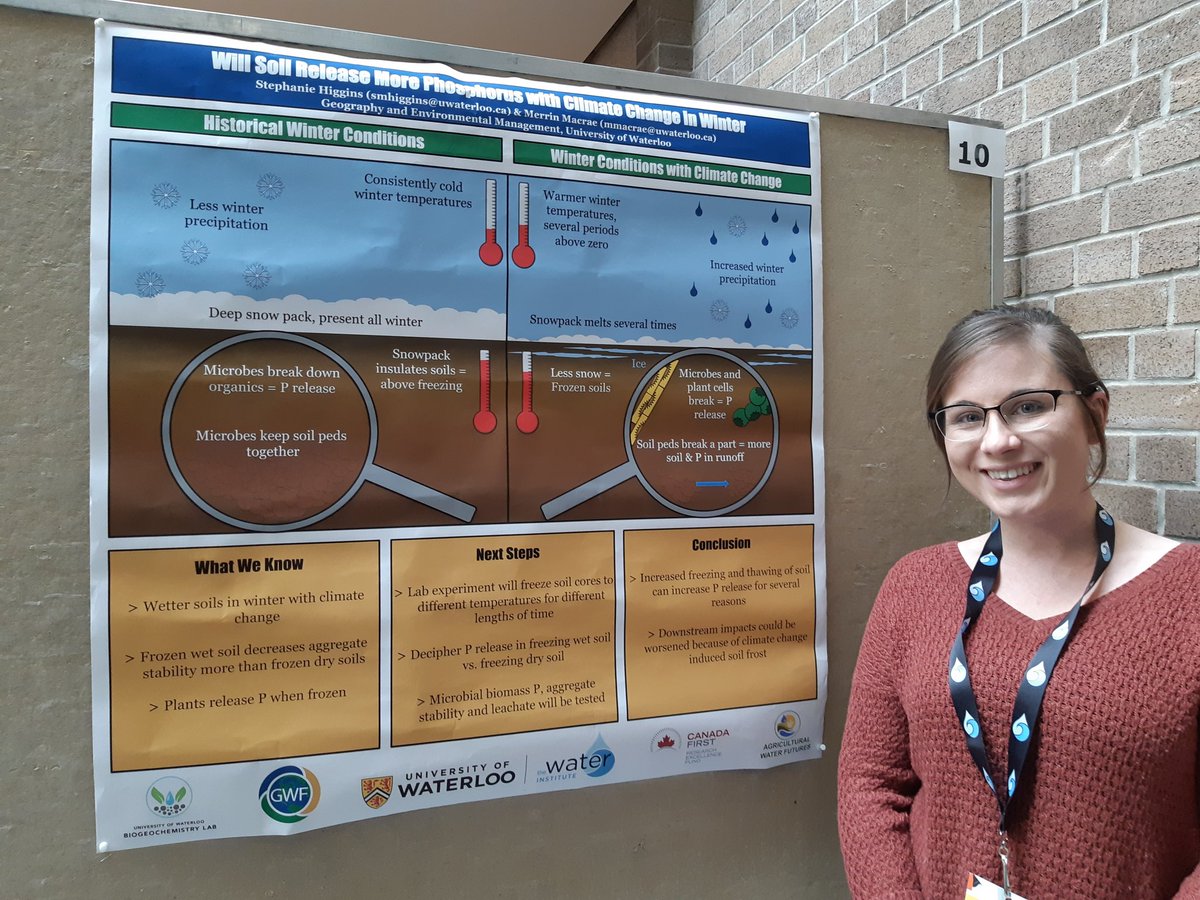 Presenting my reseach on phosphorus supply and transport with climate change at World Water Day Uwaterloo <a href="/water_institute/">the Water Institute</a> <a href="/uwaterlooWiS/">UW Women in Science</a> @Waterloo_Geog