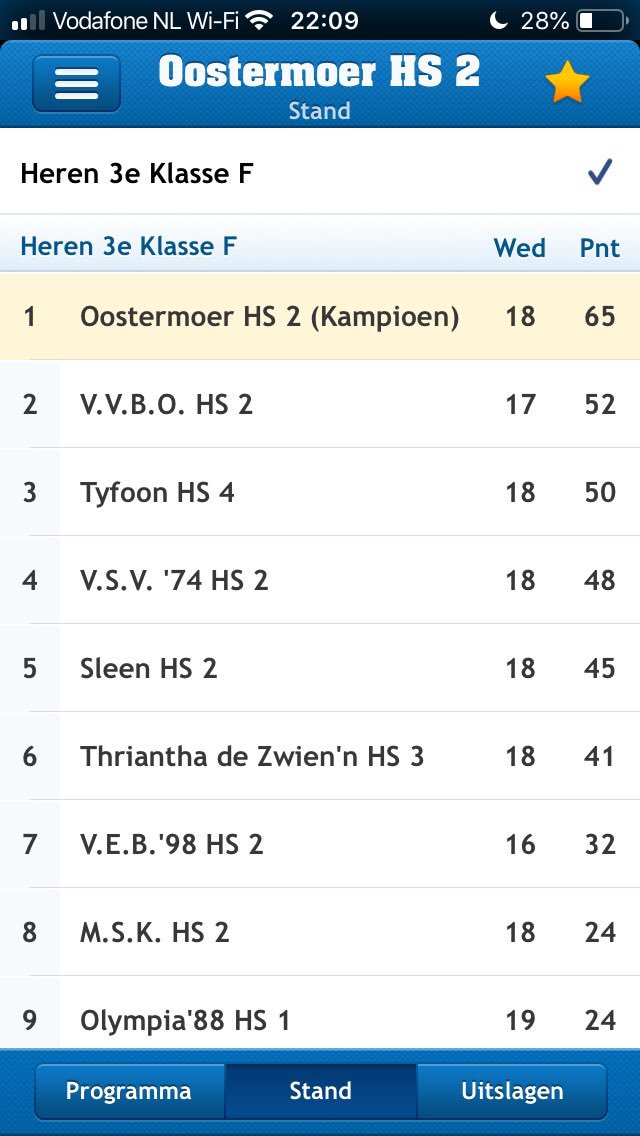 VC Oostermoer Gieten tweet media