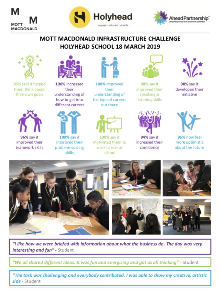 Holyhead Events tweet media