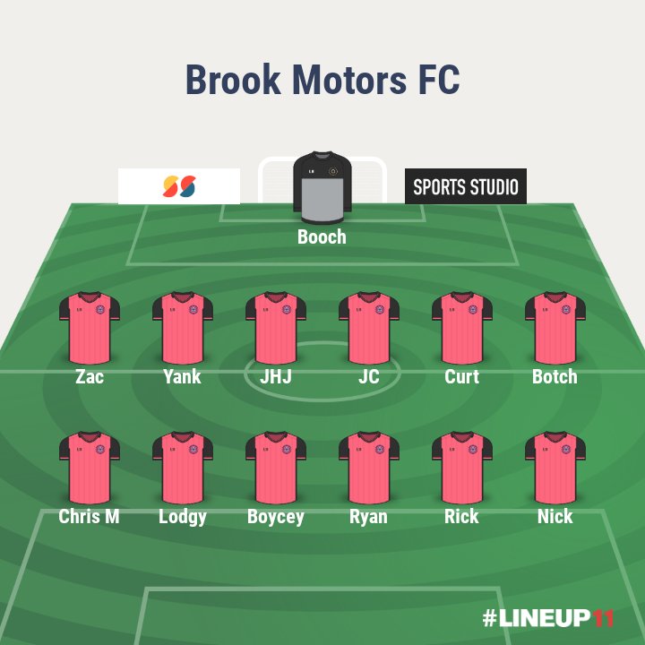 motors_fc's tweet photo. 🔵⚫⚪🔵⚫⚪🔵⚫⚪🔵⚫
A full 12 man squad + GK made themselves available for tomorrow's game against @AFCLindley at #JaggerLane. @BrookCromptonna #KeepingIndustryTurning
Hoping for an @England result #UTBM #FridayFeelings #Saturday #MatchDay https://t.co/A2eUuBfjcl