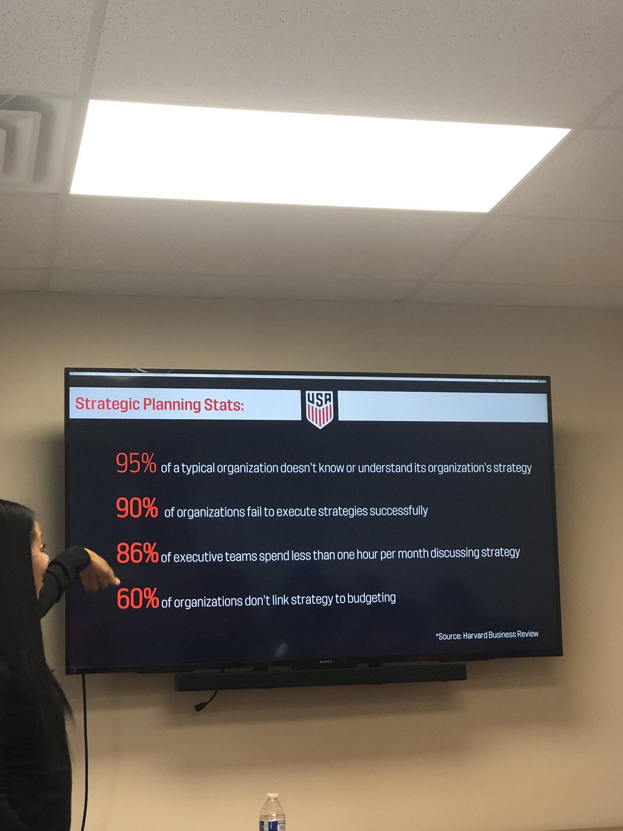 laroca_official's tweet image. Great time at Workshop with Zahra Lechak NW Technical Advisor for the Girls Development Academy #CoachingEducation #GirlsDa #DevelopmentAcademy #UssDA #Uysa #Usysa #LaRocaFamily #VamosLaRoca #Puma #soccer #Futbol @ussoccer_da @zahra13