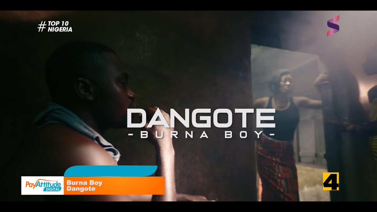 SOUNDCITYtv's tweet photo. 5οΈβ£ @DeeJayNeptune ft. @iam_Davido - Demo.
4οΈβ£ @Burnaboy - Dangote.
3οΈβ£ @olamide_YBNL - woske.
#Top10NigeriaCountdown this week πhttps://t.co/QVEpkpVQiD
Powered by #WithJustPhoneNumber | Follow @GetPayAttitude for more! https://t.co/YSfhL5OvYa