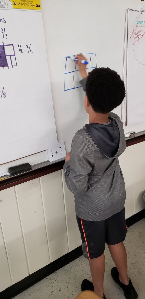 Mr_C_Lee's tweet photo. Some of #Lees3rdGrade demonstrating their methods to solve #Fractions problems to the rest of the class. Great work guys!
#EmpowerEd #StudentLedLearning #StudentEngagememt #PupilPower #StudentTeachers #FutureTeachers
@IndianTrailES @AGHoulihan https://t.co/aKTE9SSB7d