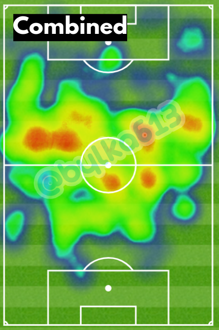 bylka613_'s tweet photo. 🇩🇿🇬🇲 Algeria's midfield vs Gambia: Heat-maps of @IsmaelBennacer, @reelM_abeid and Hicham Boudaoui
Abeid with tremendous defensive work, Bennacer the link in the midfield, Boudaoui less involved than his 2 counterparts playing in a similar position as Bennacer #TeamDZ #ALGGAM https://t.co/o17vhzW4RS
