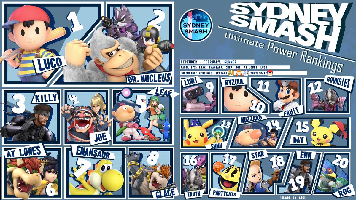 NSW SUPER SMASH BROS. ULTIMATE (AUSTRALIA)