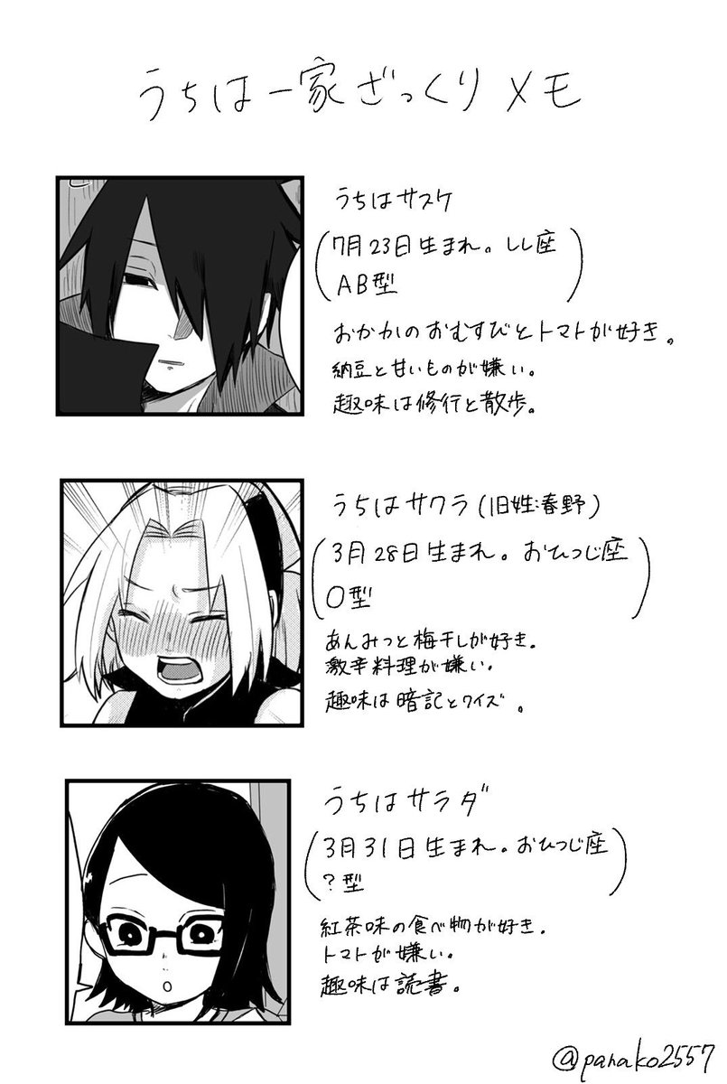 自分用に超ざっくりしたサスサク 年表とメモ作ったんですけど8割くらい間違ってる気がするので心の広い方向けです。 